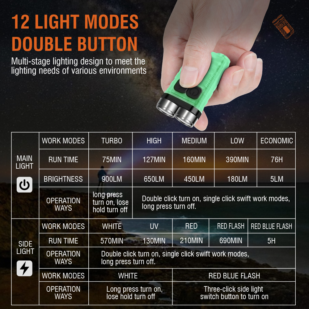 V3 EDC Flashlight Mini Keychai - Fishing Light 评论和价格