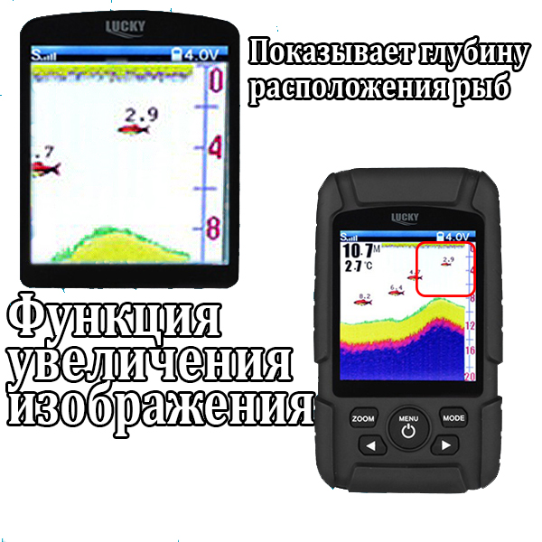 Lucky FF718LiC 2-in-1 Colored  - Fish Finder Cable 评论和价格