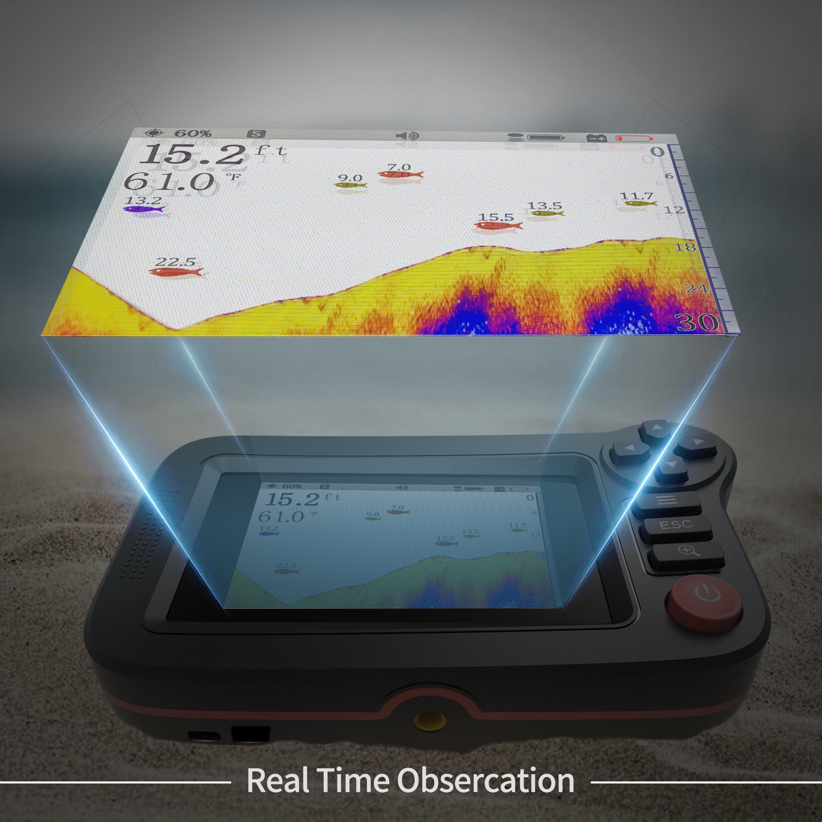 FindFish 200M Portable Fish Fi - Fish Finder Transducer 评论和价格
