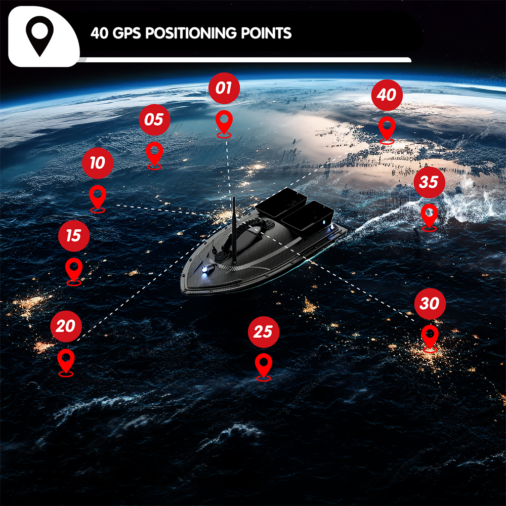 V070 12000mAh/5200mAh RC Bait  - Fishing Gps 评论和价格