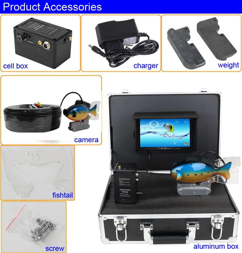 SY801 Underwater Fishing Camer - Fishing Camera 评论和价格