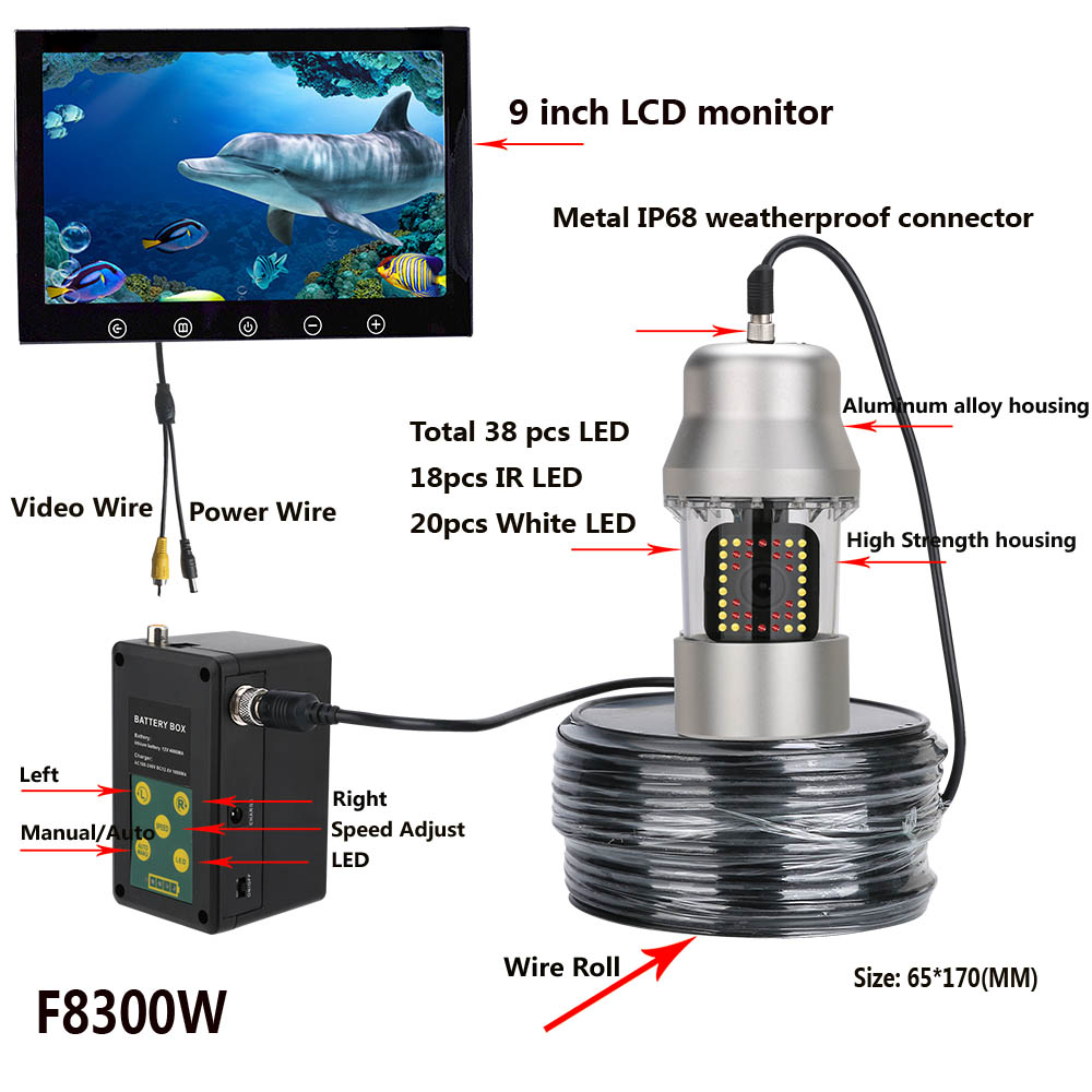 50m 360 Degree Rotating Underw - Fishing Camera 评论和价格