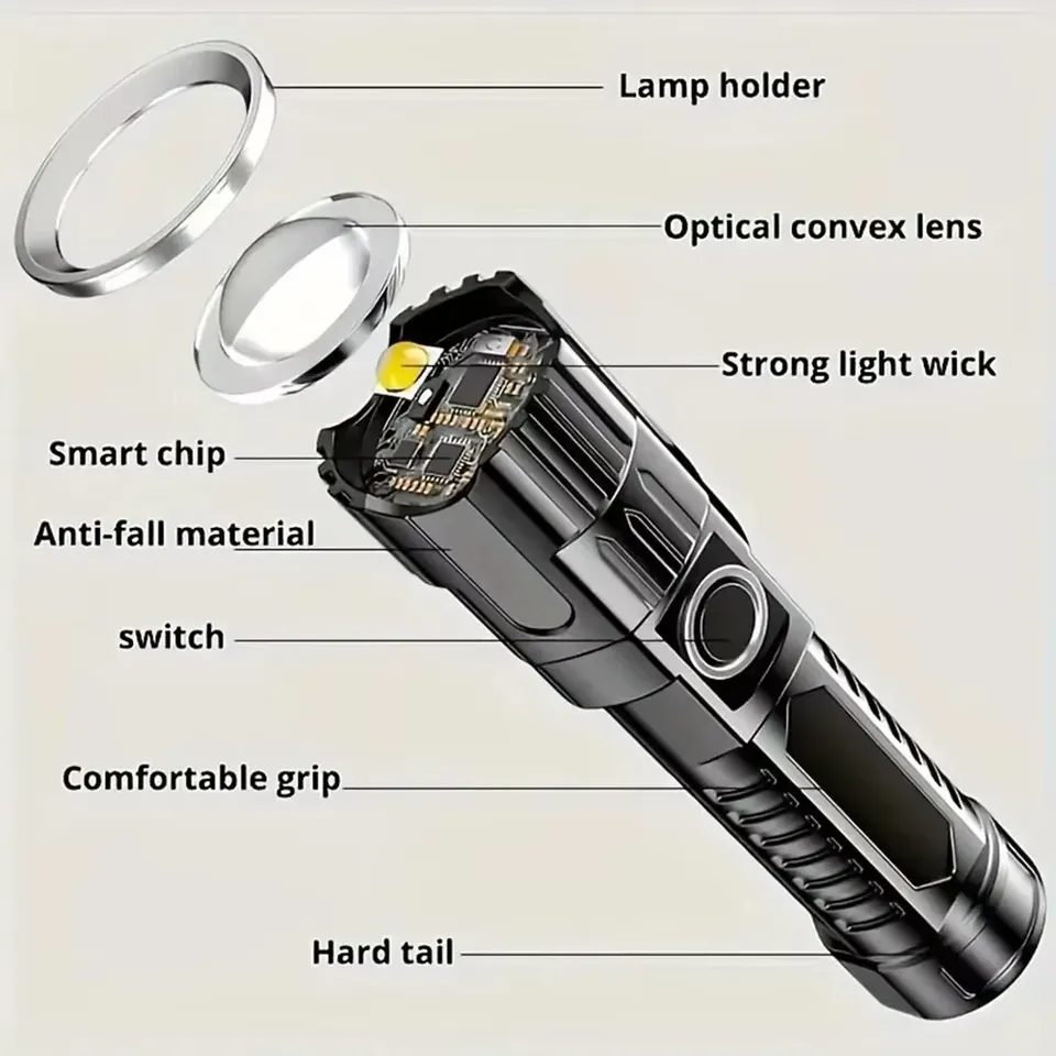 Super Bright LED Flashlight US - Fishing Light 评论和价格