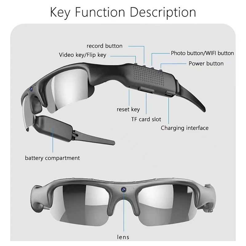 Outdoor Sport Camera Glasses 1 - Fishing Camera 评论和价格